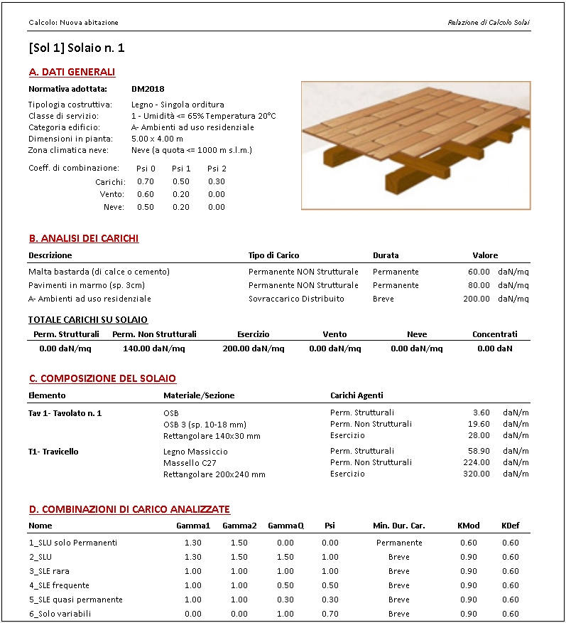 stampa relazione calcolo